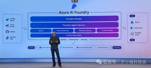 微軟2025開發者大會震撼直擊 全力擁抱Agent，開啟軟件開發AI新紀元